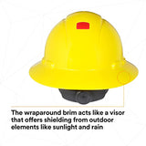 ▶ 3M Sombrero duro de ala completa H-802V-UV, suspensión amarilla de trinquete de 4 puntos, ventilado, con Uvicator
