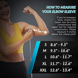 ▶ Coderas de brazo – Manga de apoyo de compresión para alivio del dolor en las articulaciones, recuperación, tendinitis, codo de tenis y golfista, envoltura de brazo de entrenamiento y levantamiento de pesas, para hombres y mujeres.