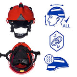 Dräger Casco de Rescate y Combate contra Incendios HPS 3500 con Goggles (Rojo)