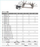 ▶  Herramienta Multiusos, Color Negro y Rojo