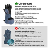 ▶ Guantes de soldador Ajuste for trabajos de soldador con soldadores de palma azul de espeso vaca, cuero, cuero, estufa de cocina, pinchazos, resistente a la punción Barbacoa Guante
