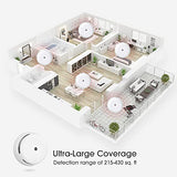 ▶ Mini alarma de humo, detector de humo con alarma de incendio de batería de 10 años con indicador LED y botón de silencio, XS01, paquete de 3