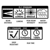 MagLite XL200 LED Linterna táctica Blister Pack
