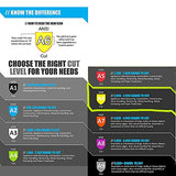 ▶ Guante de trabajo de seguridad antivibración a prueba de aceite, resistente a los cortes, ANSI A5, excelente agarre (mediano)