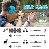 ▶ Protección electrónica para los oídos, reducción de ruido, amplificación de sonido, orejeras de seguridad para rango de pistolas, caza (azul 2)