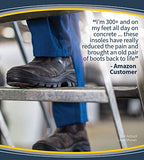 ▶ DR. SCHOLL'S Pain Relief Orthotics for Heavy Duty Support for Men, 1 Pair, Size 8-14