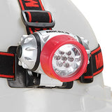 MIKELS lampara tipo minero con leds incluye 3 pilas aaa