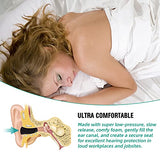 100 pares de tapones para los oídos de espuma para reducir el ruido desechables, tapones para los oídos para dormir y proteger la audición para bloquear el sonido ronquidos caza