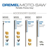 ▶ DREMEL - Sierra Caladora Moto-Saw compacta y portátil