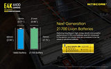 Combo: NITECORE E4K Next Generat Linterna – 4400 lúmenes con llavero Tiki Mini LE – 300 lúmenes