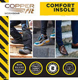 ▶ COPPER Fit Plantillas de trabajo resistentes para hombre para soporte de arco todo el día, color negro, talla única de EE. UU, Negro, Talla unica