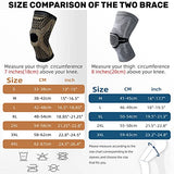 ▶ Rodillera con almohadilla de gel cobre con almohadillas de gel de rótula y estabilizadores laterales, rodillera de cobre profesional para dolor de artritis y apoyo, correr, deportes, recuperación de lesiones, [individual] (TAN, XL)