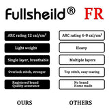 ▶ Capucha soldador Fuego Resistente al Viento máscara de Cara Completa Capucha para soldar, Caza, ejército, Trabajo Militar, Alta Visibilidad, Talla única