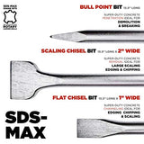 Makita SDS-Max - Juego de brocas de cincel y punta para martillos rotativos SDS Max, demolición pesada para hormigón reforzado y azulejos