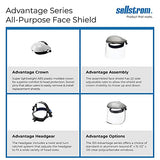 Sellstrom S30120 Advance Crown and R HDGR-CLR Win, 2" Height, 5" Wide, 3" Length, Polycarbonate, Standard, Grey