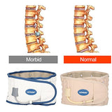 ▶ Cinturón de protección Lumbar  Ajustable, Postura de la Correa de Cintura Inflable Dispositivo de tracción de Disco para Corrector de Soporte Lumbar para Hombres y Mujeres(Blanco)