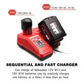▶ Lilocaja Cargador de batería multivoltaje M12 y M18 de repuesto para Milwaukee Rapid Charger 48-59-1812, compatible con Milwaukee M12 12V y M18 18V batería de iones de litio 48-11-2420 48-11-2401 48-11-1840