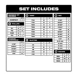 ▶ MILWAUKEE Juego de brocas de aleación de acero y destornillador de impacto (120 piezas)