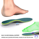▶ Plantillas de trabajo ortopédica para el talón con soporte de arco plano para fascitis plantar para hombres y mujeres, plantilla deportiva de absorción de impactos, Verde Armada (ArmyGreen), MEN (8-8 1/2) | WOMEN (10-10 1/2) --270MM-10.63"
