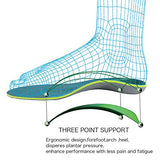▶ Plantillas de trabajo ortopédica para el talón con soporte de arco plano para fascitis plantar para hombres y mujeres, plantilla deportiva de absorción de impactos, Verde Armada (ArmyGreen), MEN (8-8 1/2) | WOMEN (10-10 1/2) --270MM-10.63"
