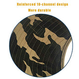 ▶ Sombrero de ala Grande Sombrero Duro Seguro Laboral Protector Solar Hombres Y Mujeres En El Sitio Varios Colores Disponibles Resisten Los Rayos UV Cascos de ABS De Alta Resistencia Construcción