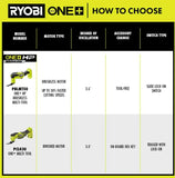 ▶ RYOBI 18V Multi Tool