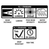 ▶ MAGLITE  Linterna pequeña con Caja de presentación AAA, azul