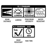 ▶ MAGLITE  linterna LED Celda 3-D Negro 3D 0.94 pounds