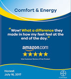 ▶ DR. SCHOLL'S  Comfort and Energy Massaging Gel Insoles for Men, 1 Pair, Size 8-14