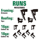 Metabo HPT Compresor de aire | THE TANK™ | 200 PSI | 6 galones | Panqueque | EC914S