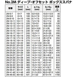 ▶ BAHCO  Llave de anillo descentrada profunda de doble extremo, métrica 2M-13-17, color, paquete de