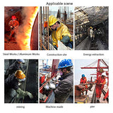 ▶ Casco protector industrial en el sitio de construcción, Casco transpirable resistente a golpes de ingeniería de construcción, Casco industrial Casco de seguridad para electricistas Casco para trabaj